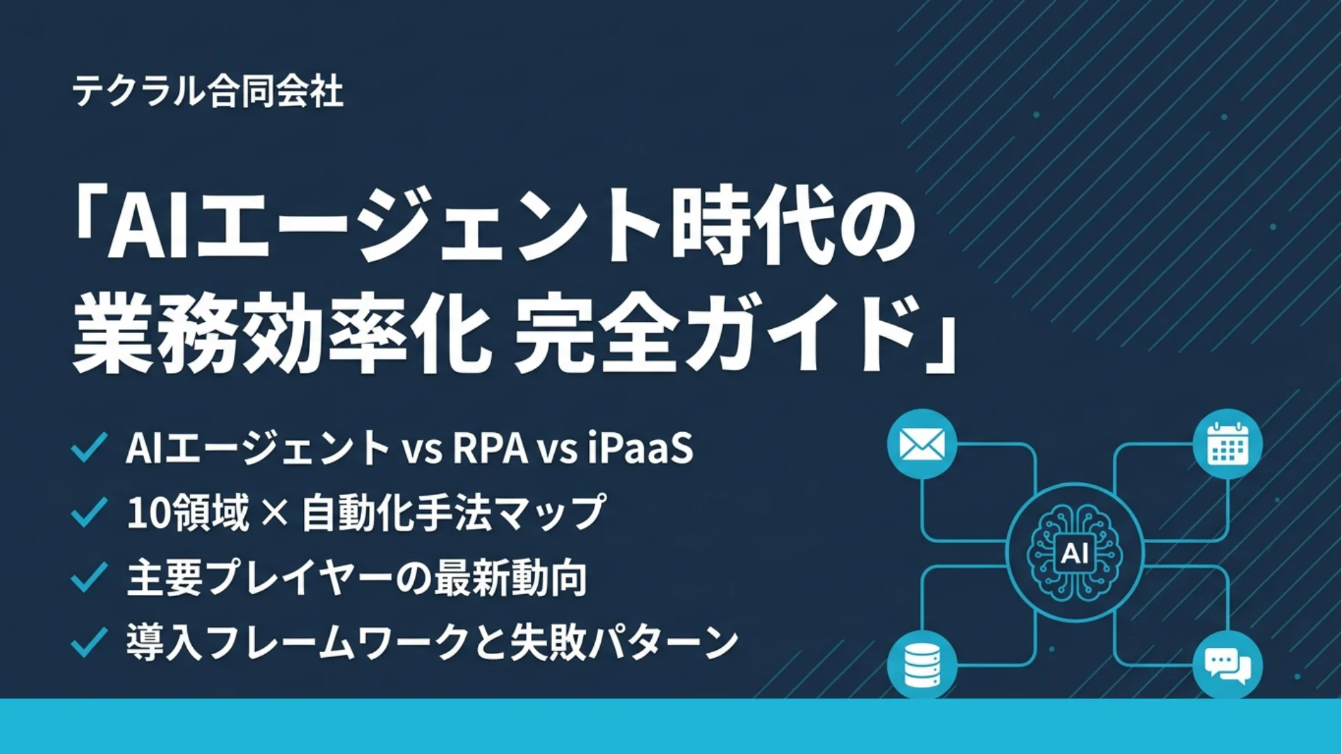 AIエージェント自動化 プレイブック の表紙